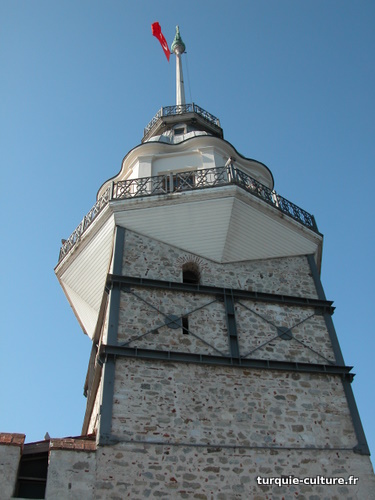 Kiz-kulesi